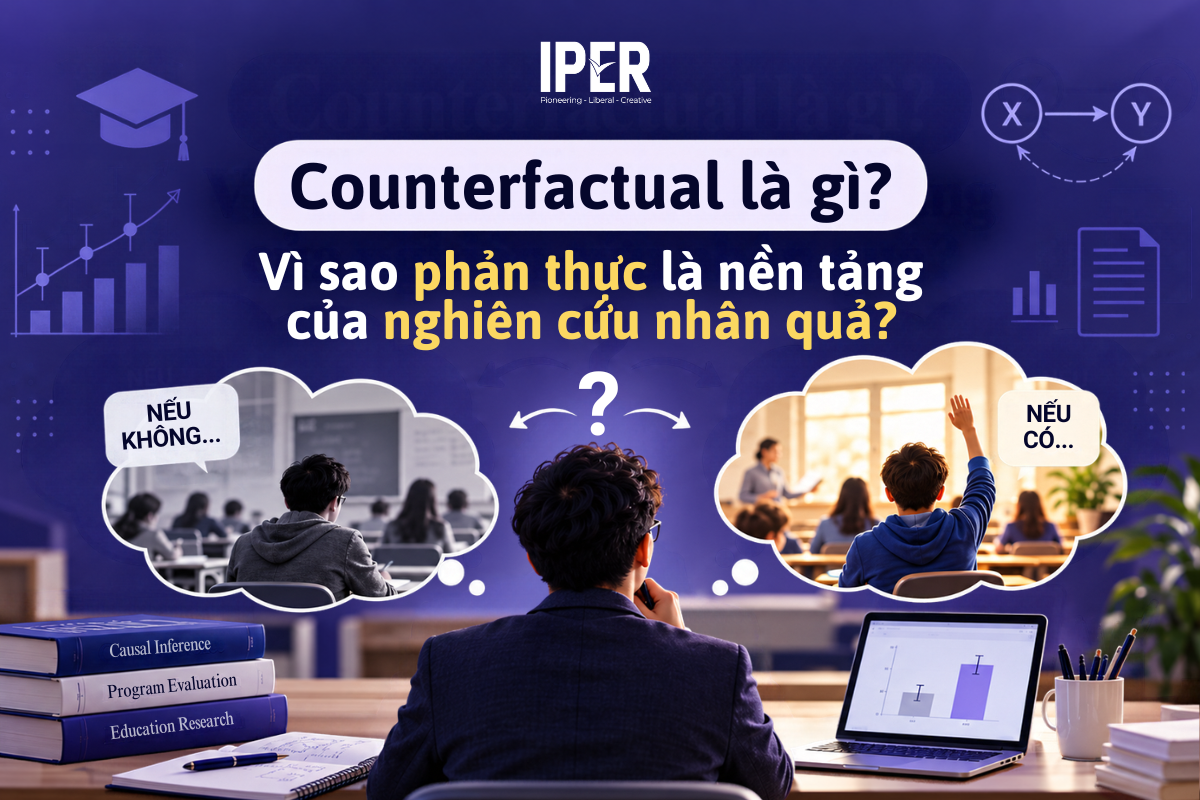Counterfactual là gì? Vì sao phản thực là nền tảng của nghiên cứu nhân quả?